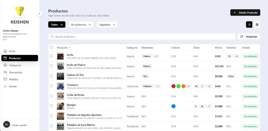 Panel de administración de productos