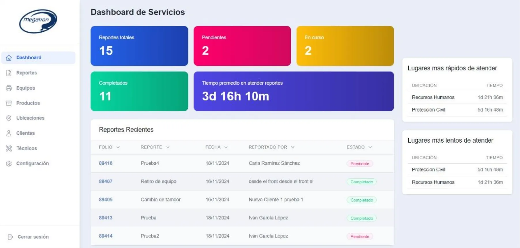 Vista del dashboard de administración del sistema para Copimegatron